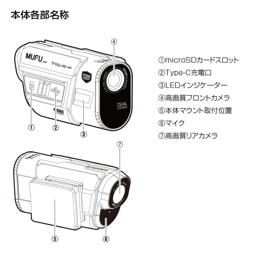 ドライブレコーダー バイク用 2カメラ 前後同時録画 GPS MUFU ドライブレコーダー バイク用 2カメラ 前後同時録画 GPS MUFU