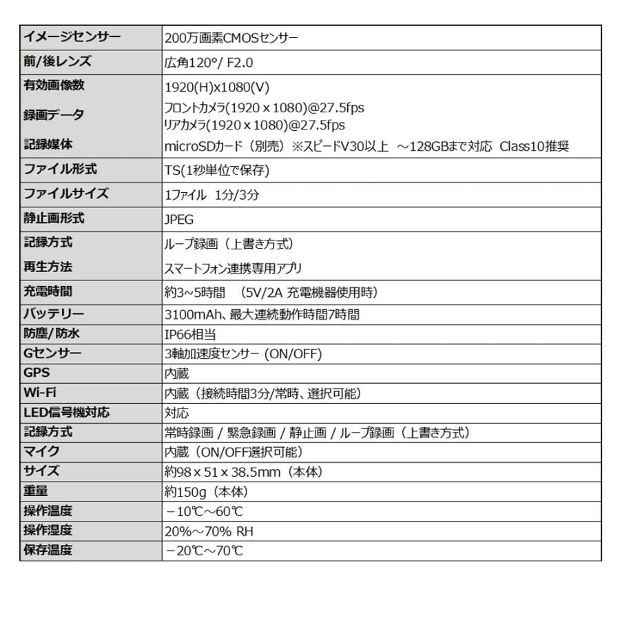 ドライブレコーダー バイク用 2カメラ 前後同時録画 GPS MUFU ヘルメット装着 バイク 自転車 WiFi 200万画素 フルHD IP66 防水 防塵 | MAXWIN | 16