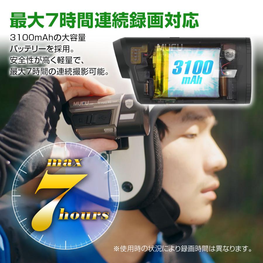 MAXWIN（マックスウィン） ドライブレコーダー バイク用 2カメラ 前後