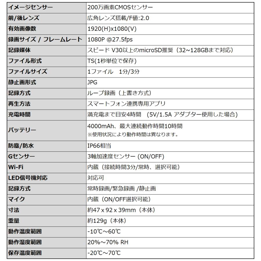 ドライブレコーダー MUFU バイク 配線不要 装着即時録画 前後2 ドライブレコーダー MUFU バイク 配線不要 装着即時録画 前後2