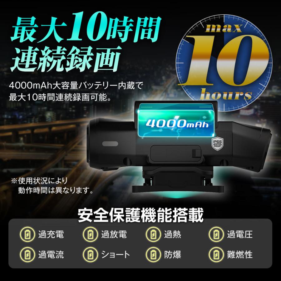 MAXWIN（マックスウィン） ドライブレコーダー MUFU バイク 配線不要