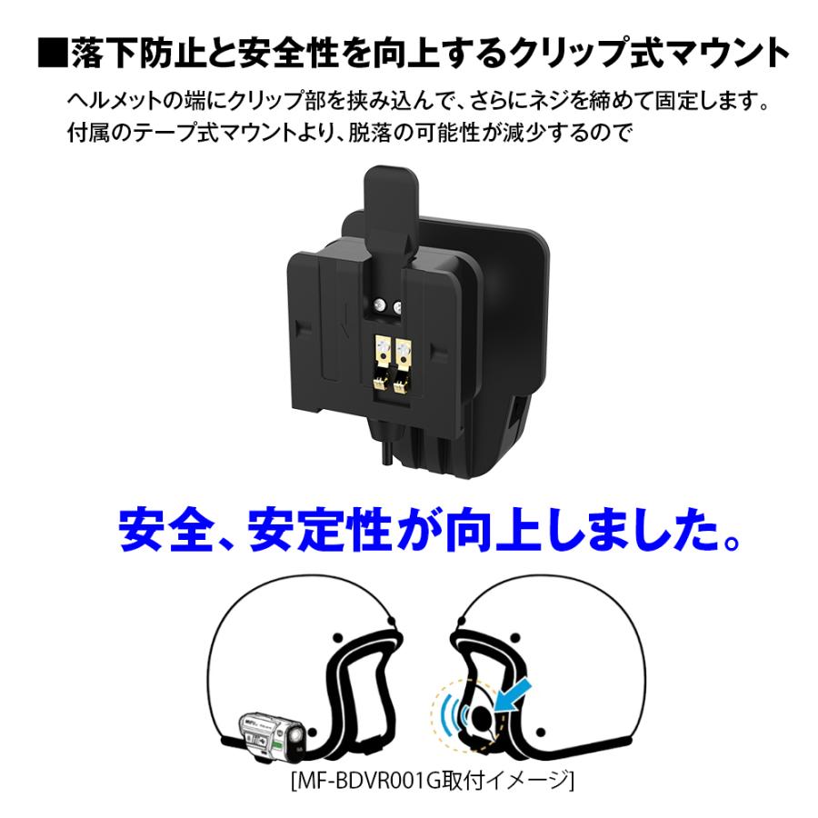 MAXWIN（マックスウィン） クリップ式マウント 挟み込み式マウント