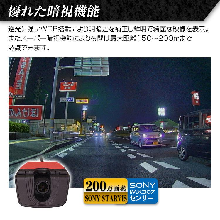 デジタルミラー ミラーモニター 車内カメラ フィアット アバルト デジタルミラー ミラーモニター 車内カメラ フィアット アバルト