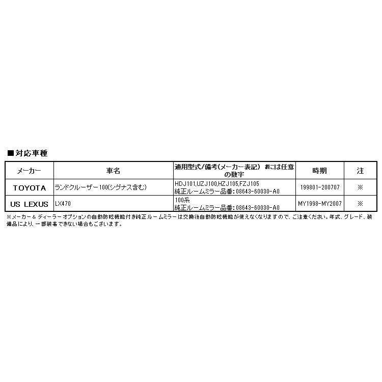 MAXWIN（マックスウィン） MR-KIT33 ランドクルーザー100 レクサス