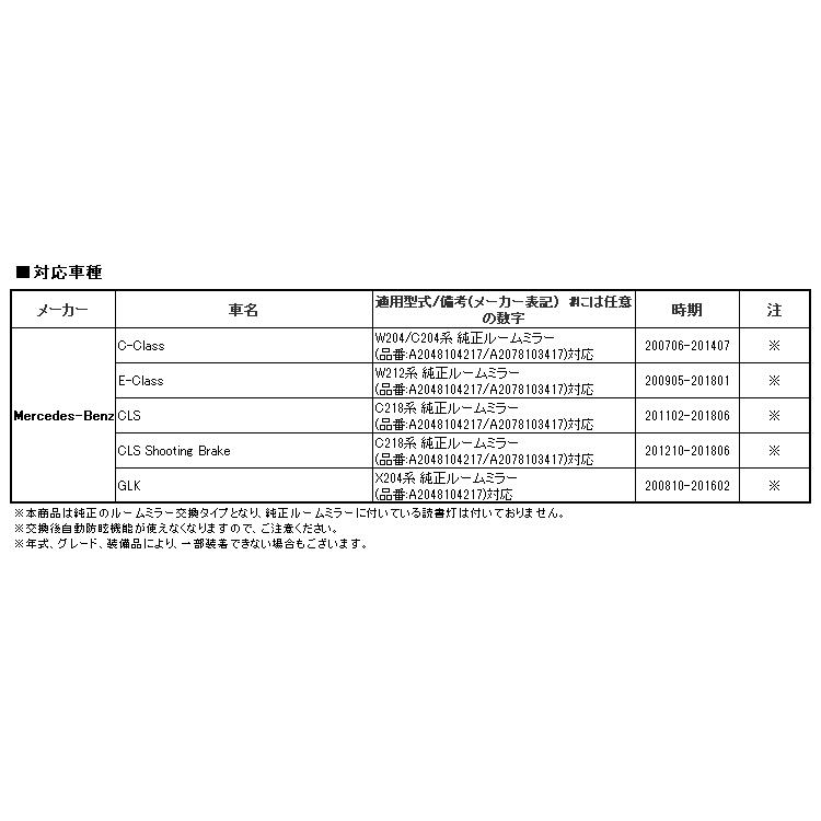 MAXWIN（マックスウィン） MR-KIT47 メルセデスベンツ Cクラス Eクラス