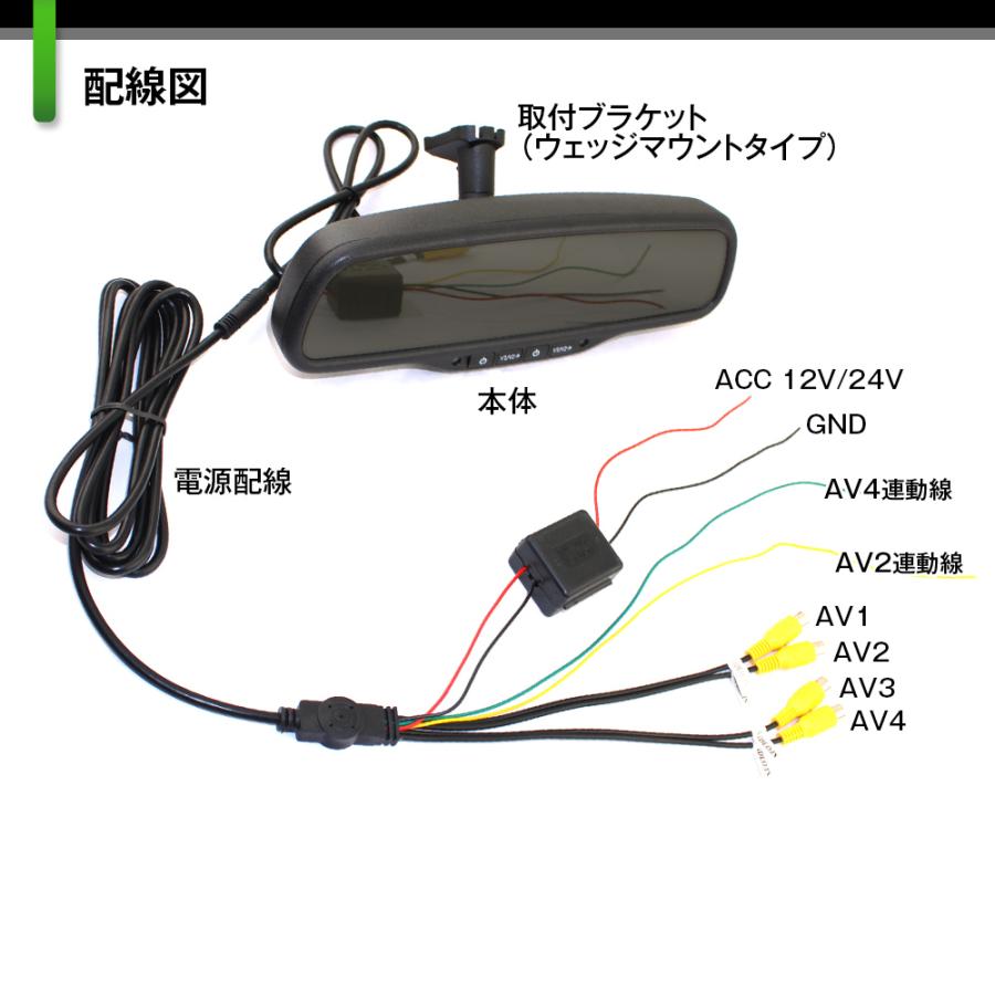 MAXWIN（マックスウィン） ルームミラーモニター ハイマウントモニター
