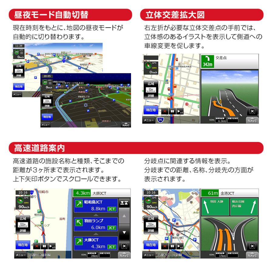 MAXWIN（マックスウィン） 2026年最新地図搭載 3年間地図更新無料