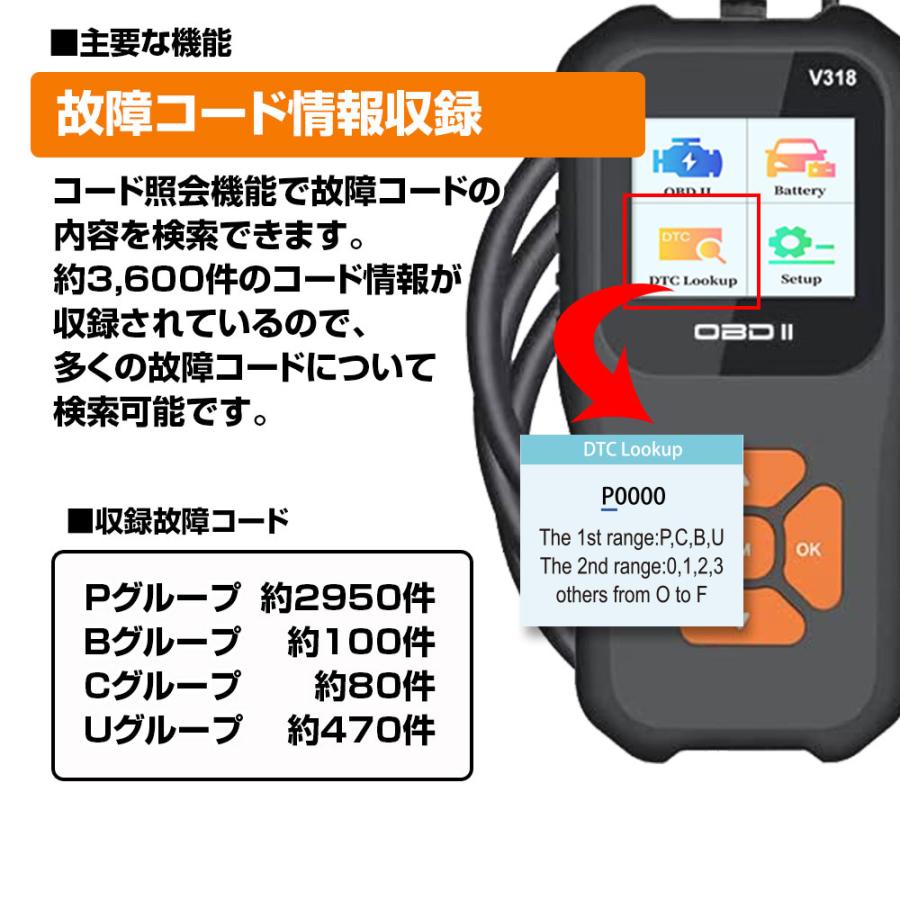 obd2 診断機 故障診断機 日本語 自動車 故障診断機 OBD2 スキャンツール 故障コードの読み取り OBD2定義の車種に対応 YFF｜f-innovation｜05