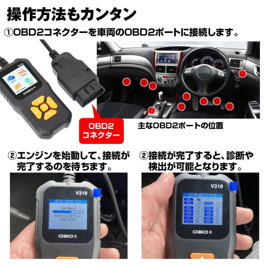 MAXWIN OBD-DIA01 obd2 診断機 故障診断機 日本語 自動車 スキャン