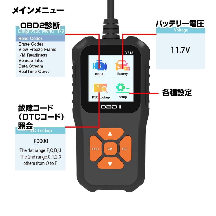 MAXWIN OBD-DIA01 obd2 診断機 故障診断機 日本語 自動車 スキャン