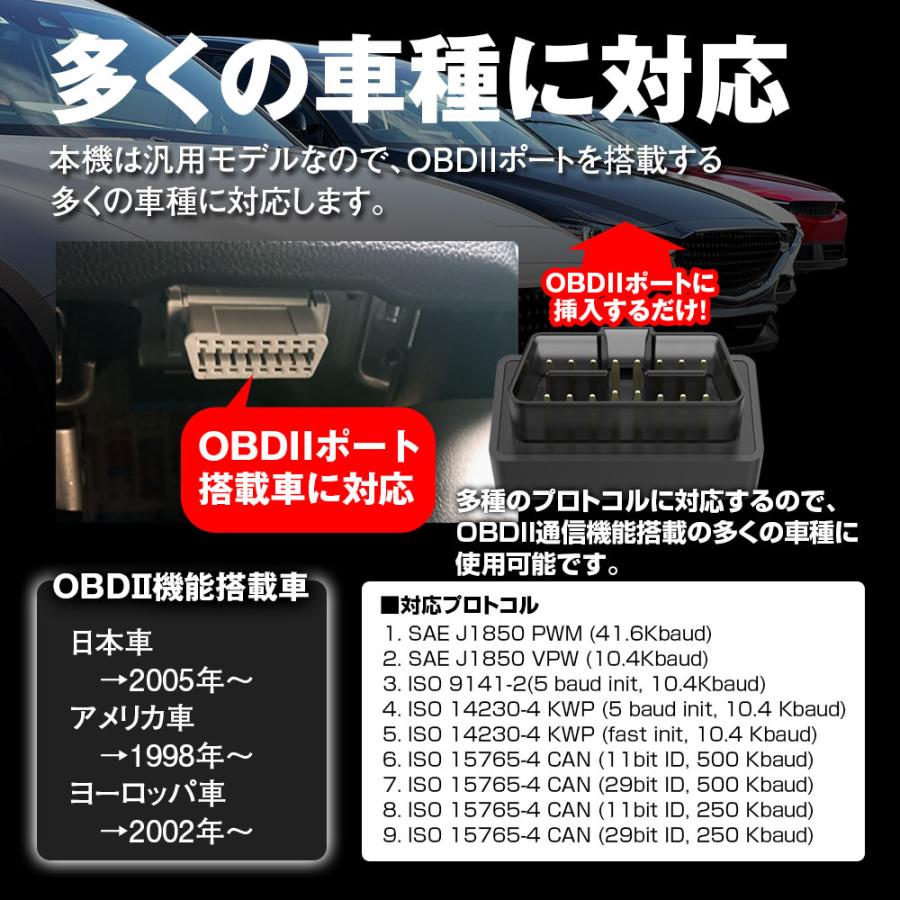OBD2診断機 AI機能搭載 OBDII OBD2 AI OBDアダプター 故障コード消去