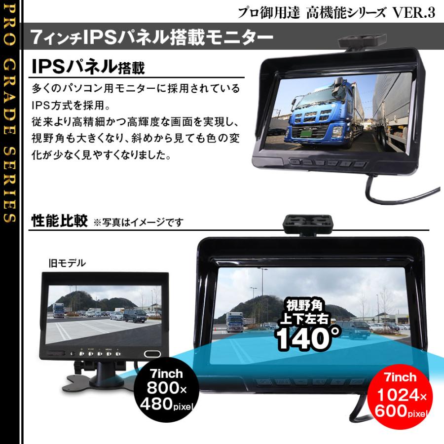 AHD バックモニター ハイマウントモニター バックカメラ 15m配線