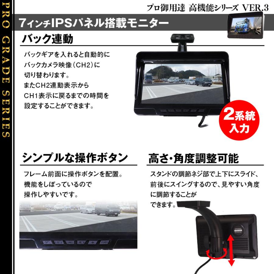 AHD バックモニター ハイマウントモニター バックカメラ 15m配線