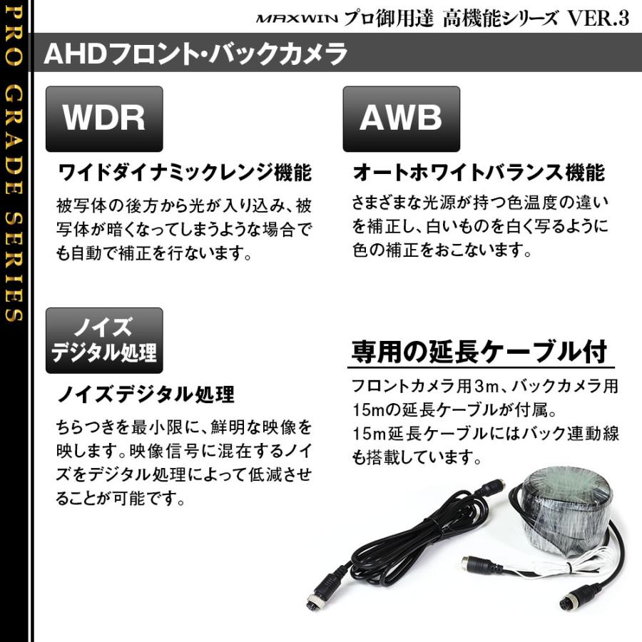 なゆたページ 分割A オンダッシュモニター 録画機能 11インチ 画面分割 2カメラ