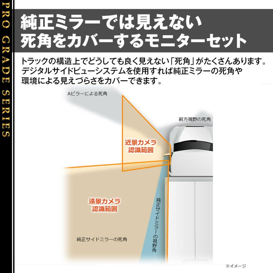 サイドカメラ 分割 12.3インチ モニター 左カメラ用 録画機能付 24V