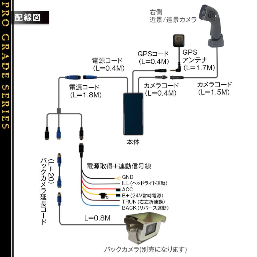 サイドカメラ 分割 12 3インチ モニター 右カメラ用 録画機能付 24v トラック カメラセット Sv5 Sid01 Maxwin Sv5 Sid01 R Future Innovation 通販 Yahoo ショッピング