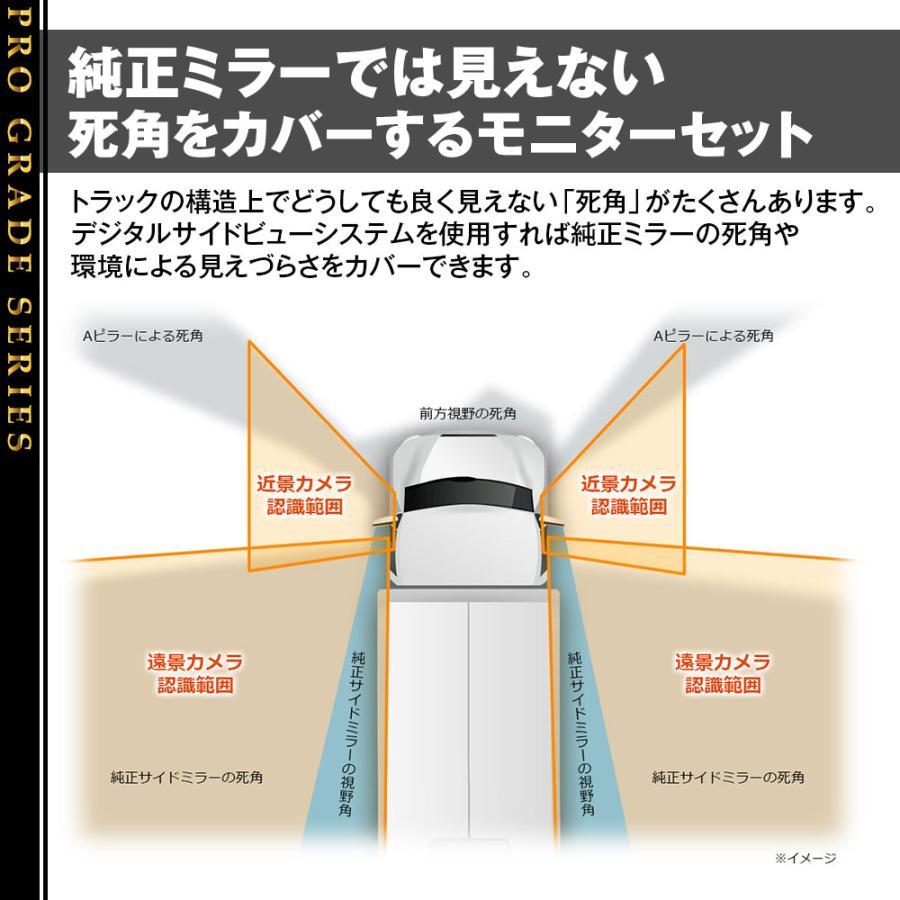 サイドカメラ 分割 12.3インチ モニター 左右カメラセット 録画機能付