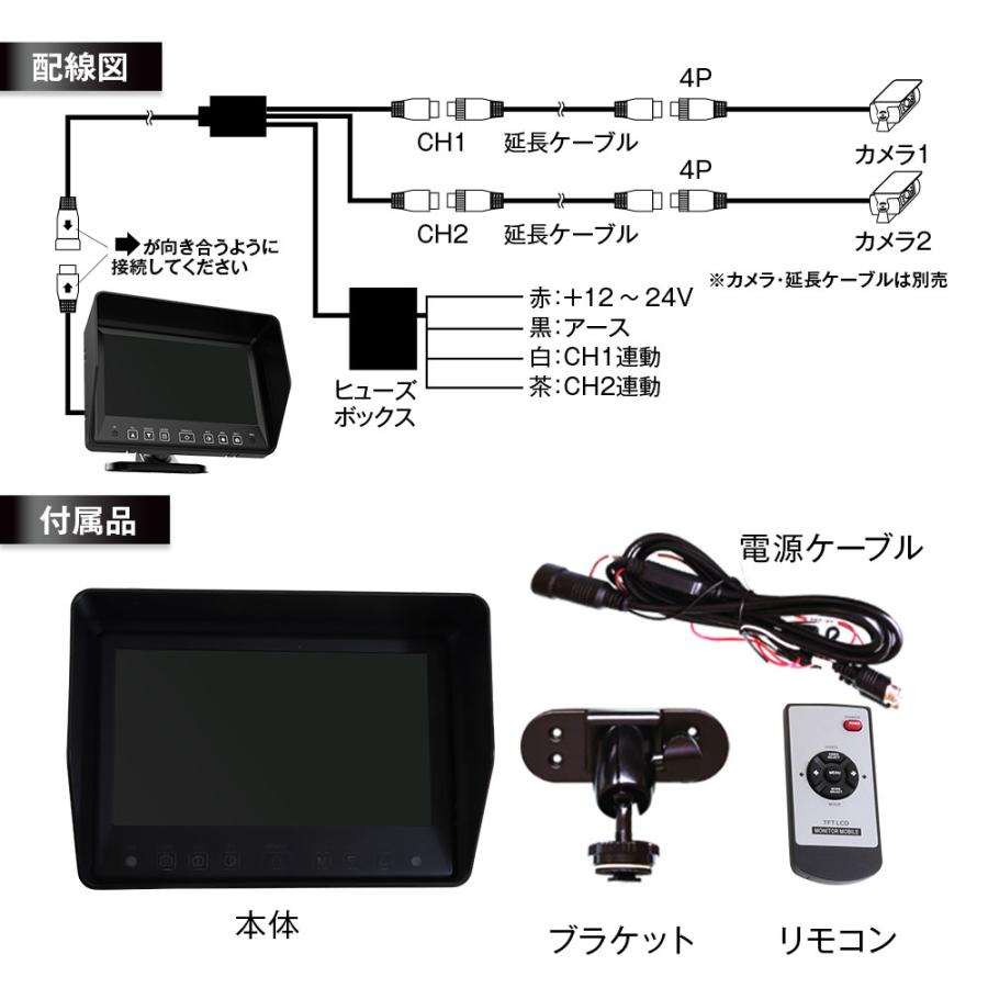 オンダッシュモニター トラック対応 7インチ 2系統 バック連動 防水 正