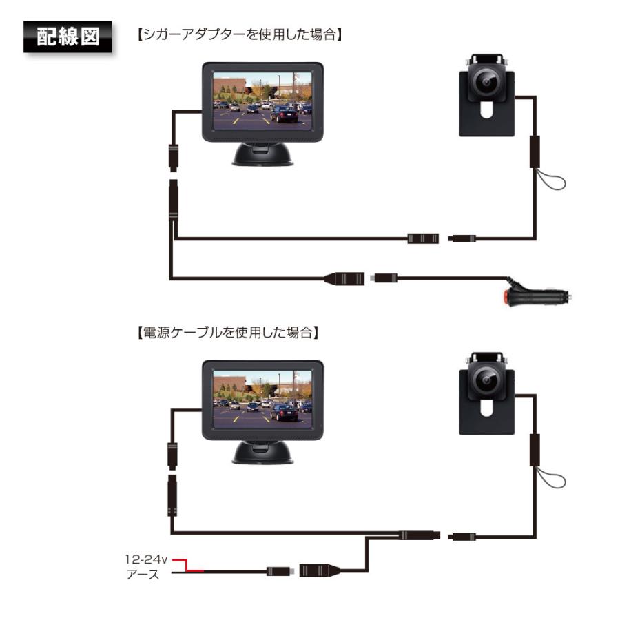 バックカメラ モニター セット バックモニター 5インチ オンダッシュモニター カメラ 1080P 暗視 IP68 防水 正像 鏡像 YFF｜f-innovation｜09