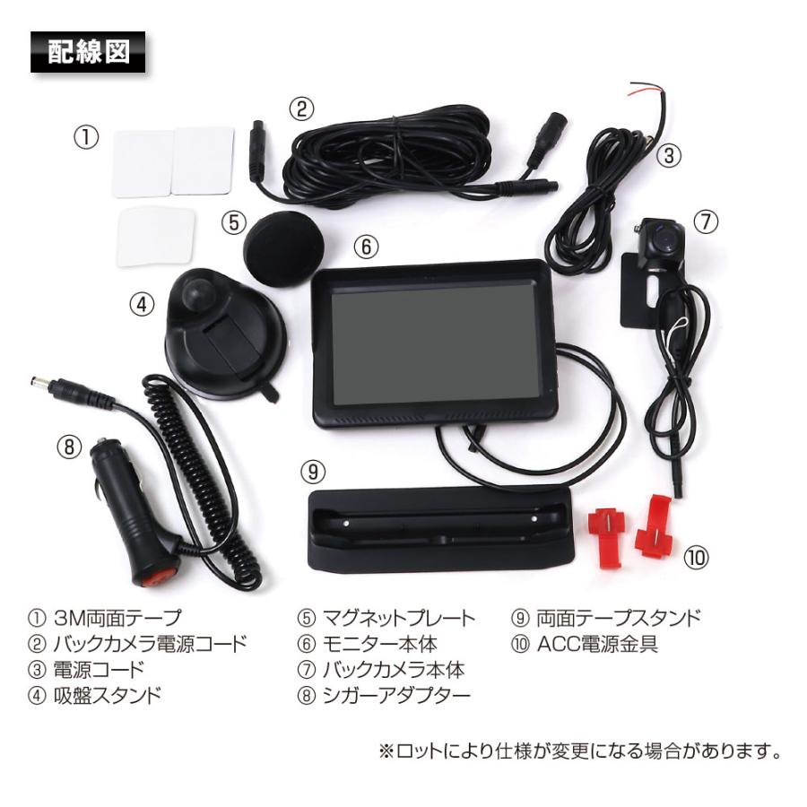 新品　バックカメラ&モニターセット Amazon.co.jp: Soinndo バックカメラモニターセット バックモニター 2