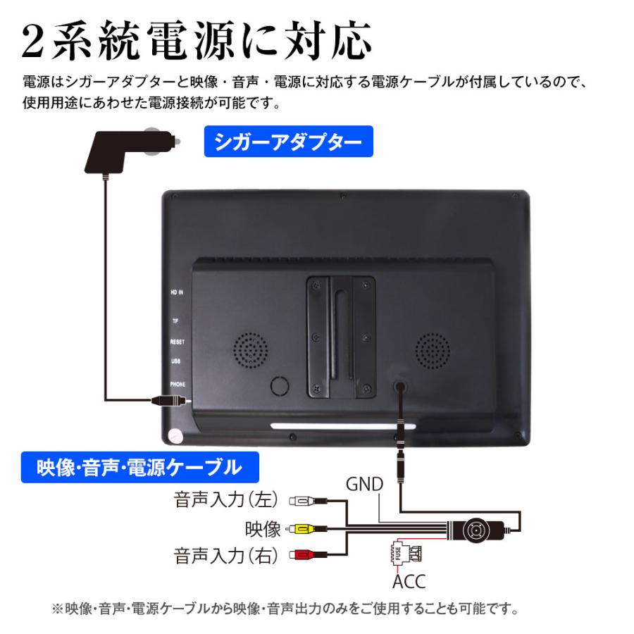 オンダッシュモニター ディスプレイオーディオ 12V 24V 10.1 オンダッシュモニター ディスプレイオーディオ 12V 24V 10.1