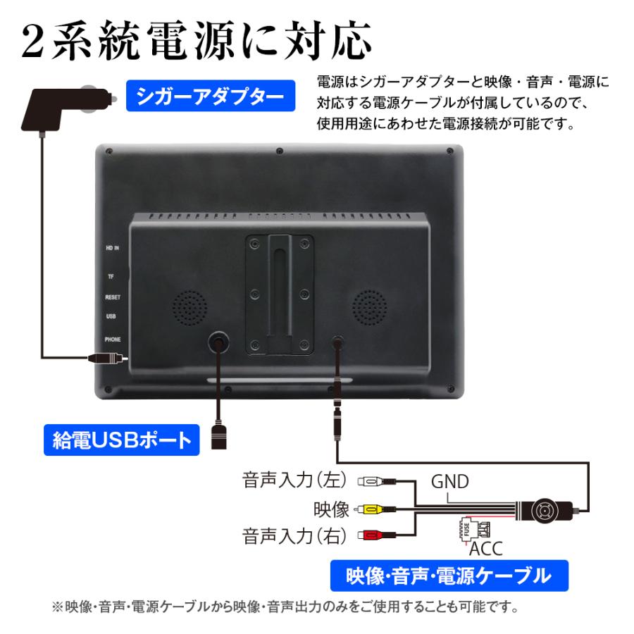 MAXWIN（マックスウィン） オンダッシュモニター ディスプレイ