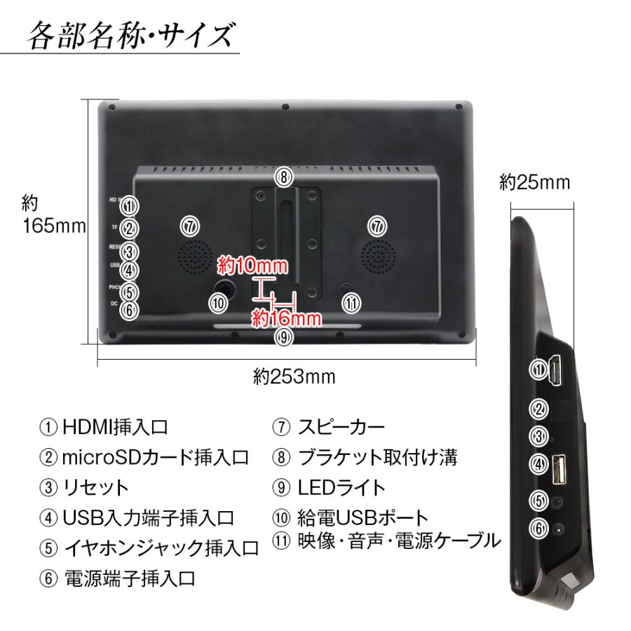 MAXWIN（マックスウィン） オンダッシュモニター ディスプレイ