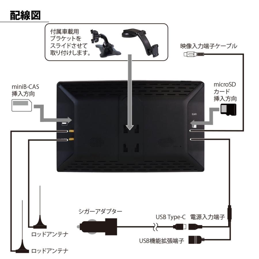 MAXWIN（マックスウィン） オンダッシュモニター 10インチ 車載