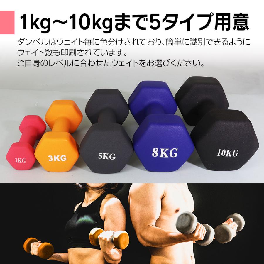 ダンベル 1kg 2個セット 鉄アレイ 筋トレ 筋力 トレーニング ダンベル 1kg 2個セット 鉄アレイ 筋トレ 筋力 トレーニング