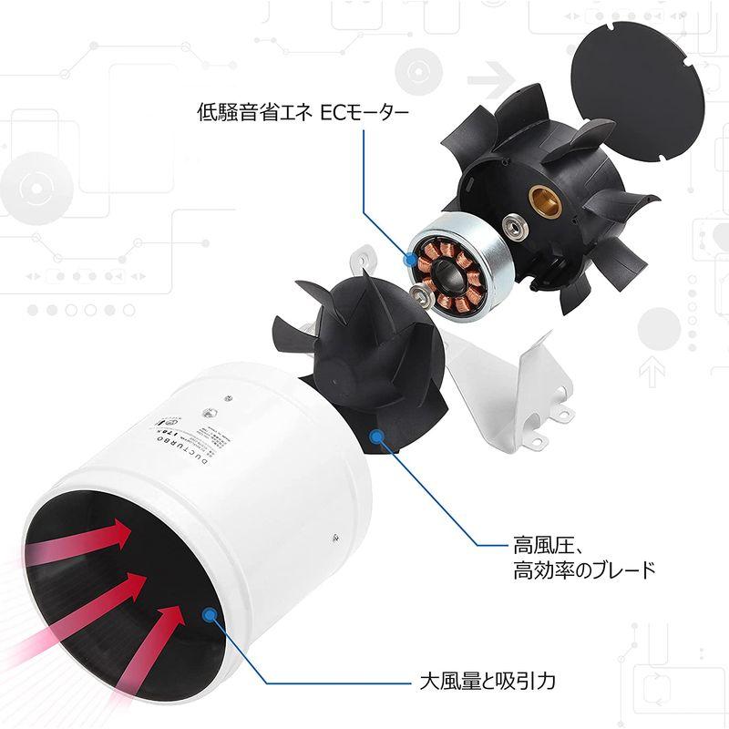 DUCTURBO 業務用換気扇 中間取付形ダクトファン 200mm 強力 風量:1205? h 産業用有圧換気扇 ダクト用換気扇 塗装ブース - 9