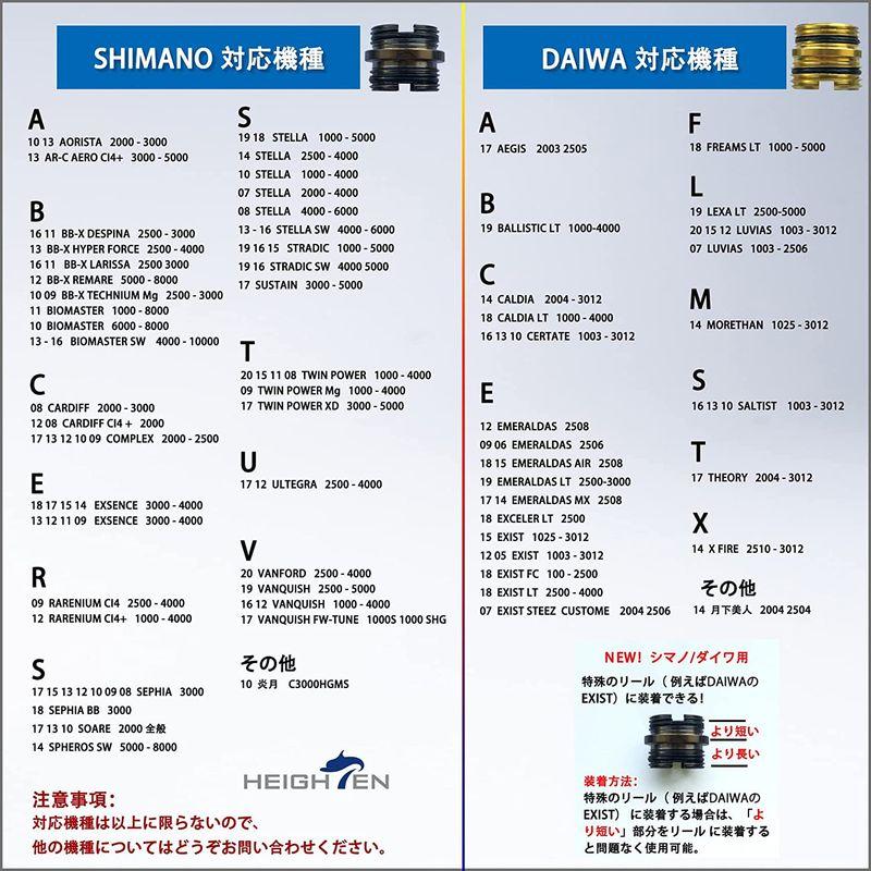 HEIGHTEN 45mm リール スタンド カスタムバランサー シマノ(SHIMANO) ダイワ(DAIWA) スピニングリール 通用 P｜f-lifestore｜07