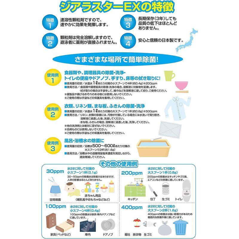 ジアラスターEX 次亜塩素酸水生成パウダー 120ｇ 計量スプーン2本付 日本製（濃度30ppm 2500L ・100ppm 750L・20｜f-lifestore｜03