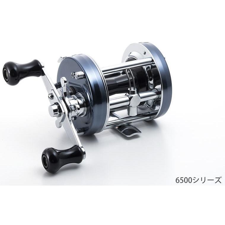 Abu Garcia アブ AMB 6500CS Rocket Blue Grey（右ハンドル） ベイト