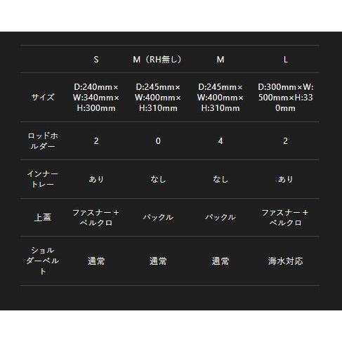 JACKALL ご予約品 ジャッカル タックルコンテナR Mサイズロッド JACKALL ご予約品 ジャッカル タックルコンテナR Mサイズロッド