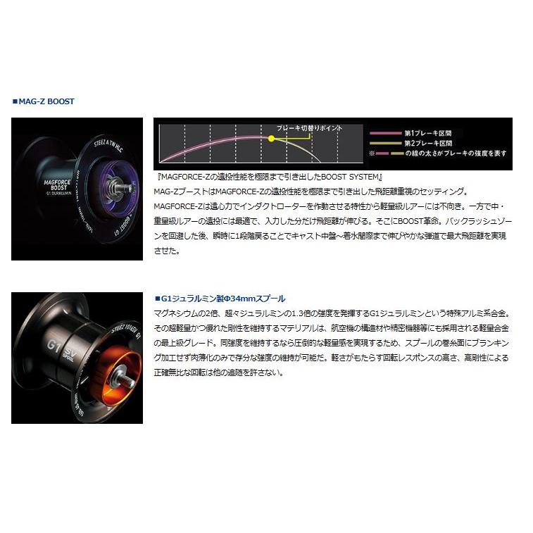 ダイワ　23 ステーズ A II TW　1000 　右ハンドル｜f-lunker｜04