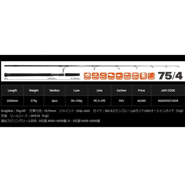 YAMAGA Blanks ヤマガブランクス ブルースナイパー 75/4 ボート