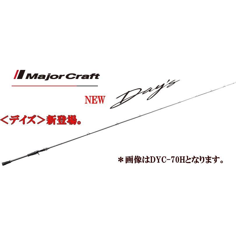 デイズ 在庫限り メジャークラフト デイズ DYC-69M 1ピース ベイト