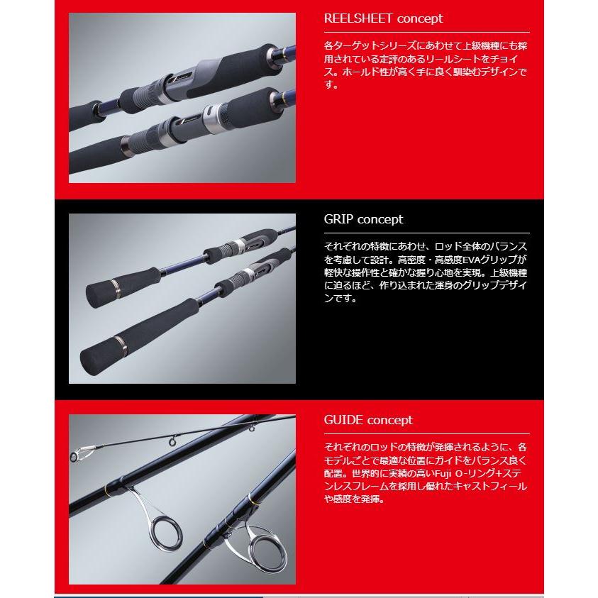 ソルパラ メジャークラフト SPX-942SSJ シュアジギングモデル 2ピース