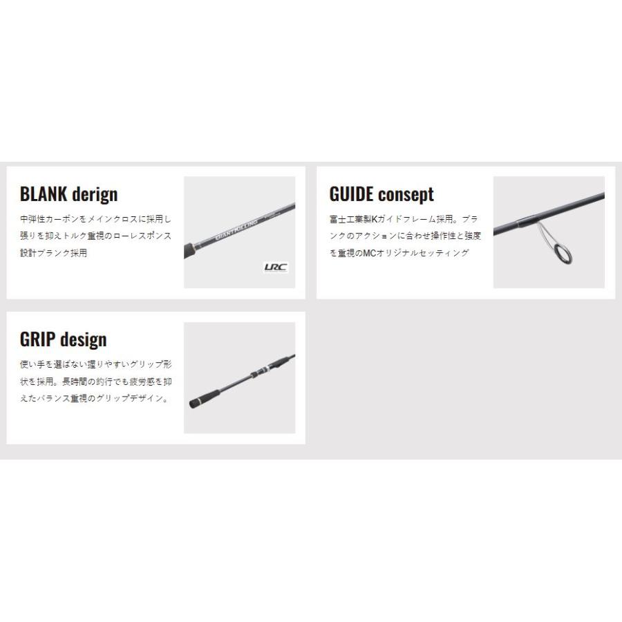 ジャイアントキリング メジャークラフト ジャイアントキリング1G GKIC