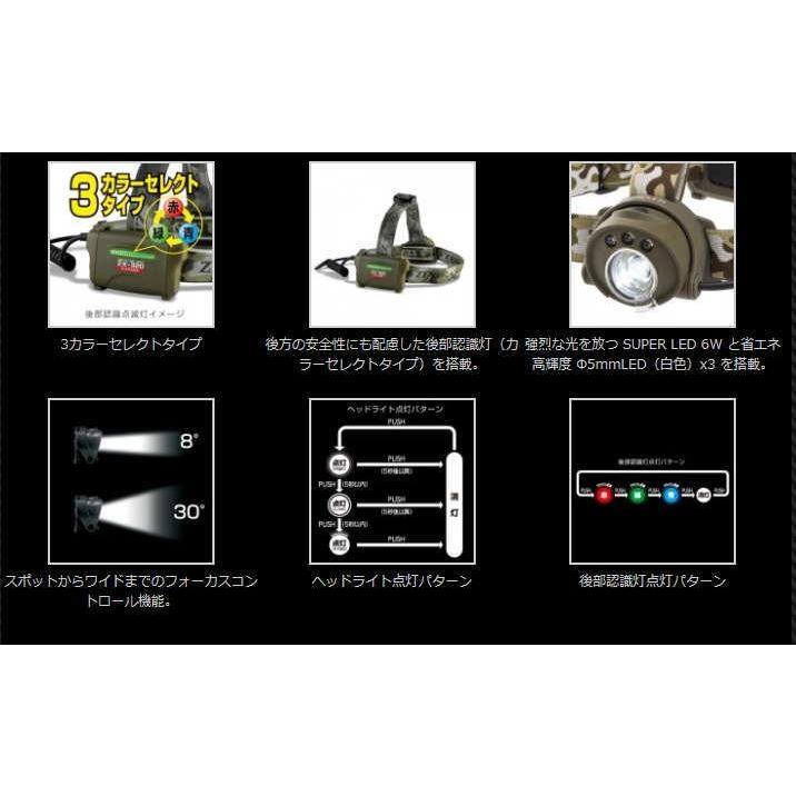 冨士灯器 ZEXUS ゼクサス ZX-320 SAFARI 冨士灯器 ZEXUS ゼクサス ZX-320 SAFARI