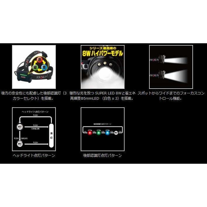 冨士灯器 ZEXUS ゼクサス ZX‐340 “INFINITY” : フィッシング