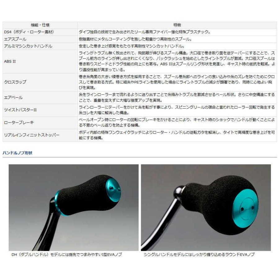 DAIWA（釣り） ダイワ 16 エメラルダス 2508PE-H-DH