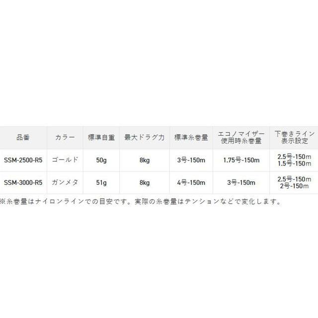 サンライン サンライン スペシャリストスプール SSM-2500-R5 サンライン サンライン スペシャリストスプール SSM-2500-R5