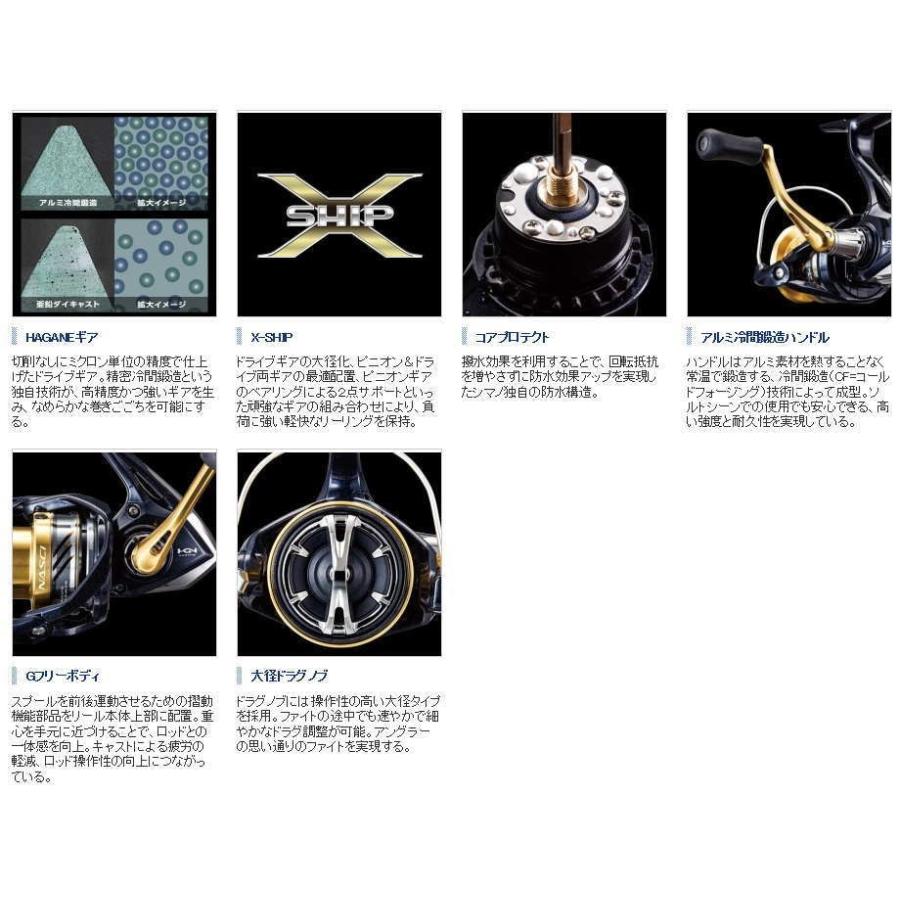 シマノ（SHIMANO） 16ナスキー C2000S スピニングリール