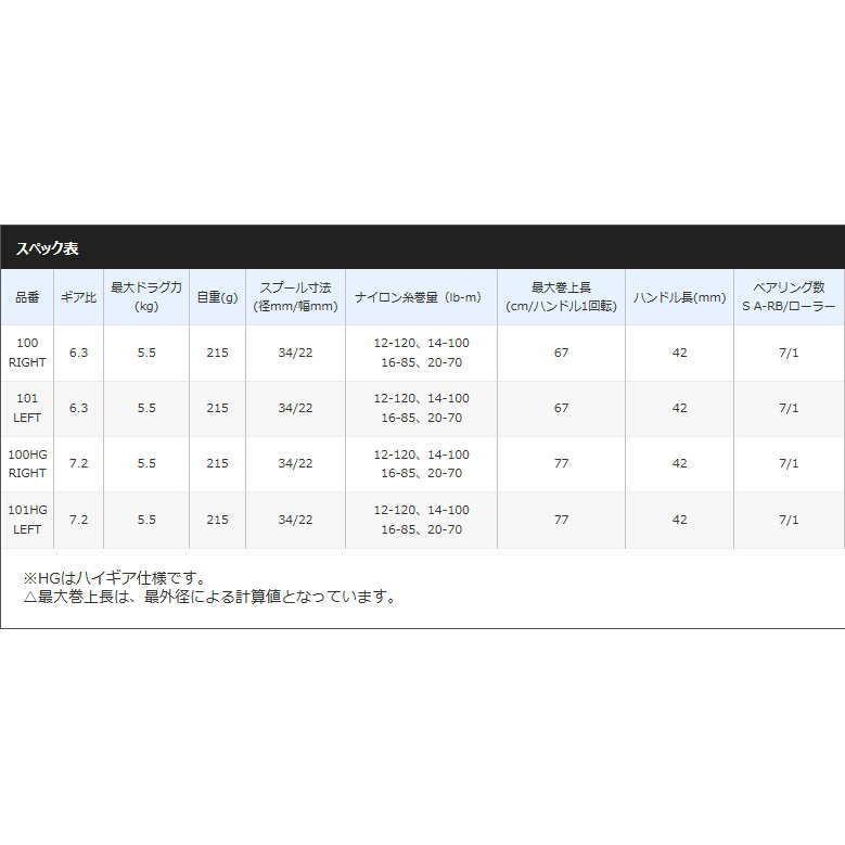 シマノ（SHIMANO） 17スコーピオンDC 100 (ベイト・右ハンドル) (送料