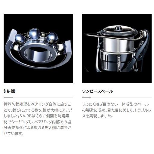 SHIMANO シマノ　23ヴァンキッシュC3000MHG 新品 シマノ（SHIMANO） 23 ヴァンキッシュ C3000MHG : つり具の銭屋 - 通販