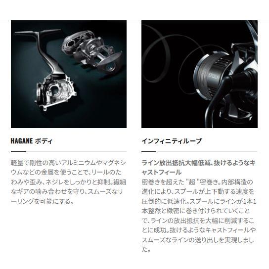 シマノ 23ヴァンキッシュ 3000MHG   2023年モデルの画像