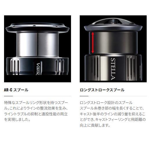 23ヴァンキッシュ3000MHG Shimano 23 Vanquish 3000MHG – JDM TACKLE HEAVEN