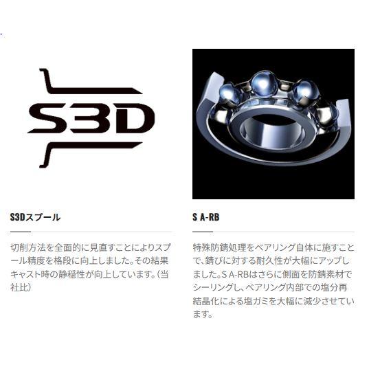 シマノ（SHIMANO） 23SLX DC 70HG 右ハンドル : フィッシング ランカー