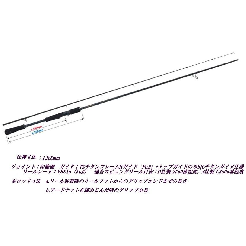 ヤマガブランクス カリスタ710M/TZ NANO (スピニング ヤマガブランクス カリスタ710M/TZ NANO (スピニング